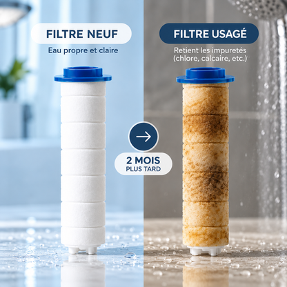 Aquélia - Filter-Duschkopf