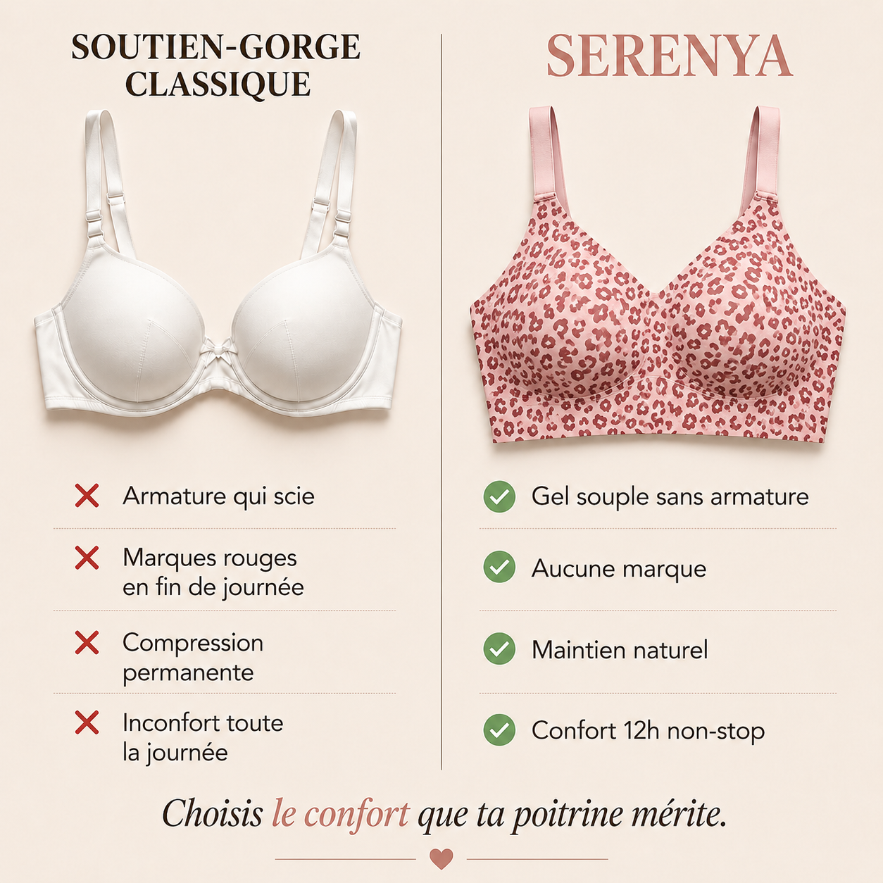 Serenya Confort