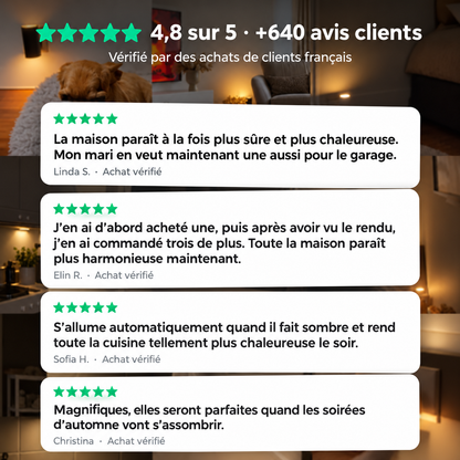 Lumélia - Lampe murale à détecteur crépusculaire