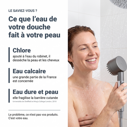 Ce que l'eau de votre douche fait à votre peau
